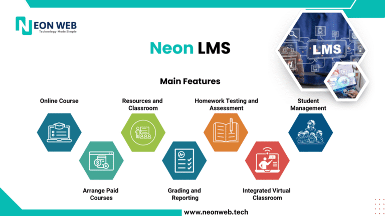 Learning Management System